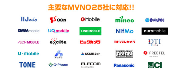 日本MVNO商家