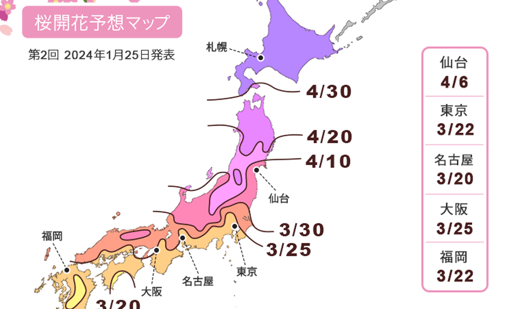 2024年日本櫻花開花・盛開時間預測