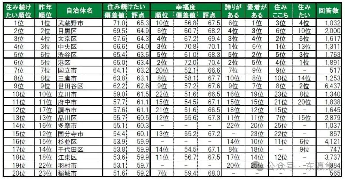 1765074963 4376858568