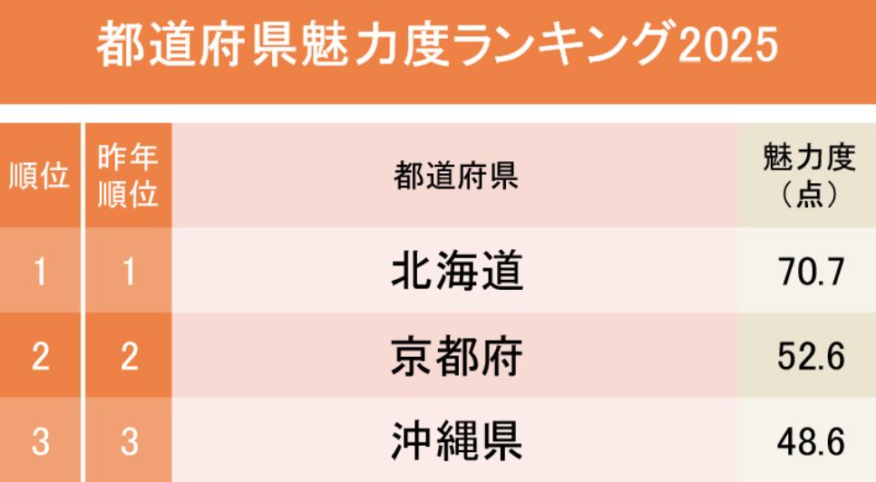 1765333919 image e1765334040410