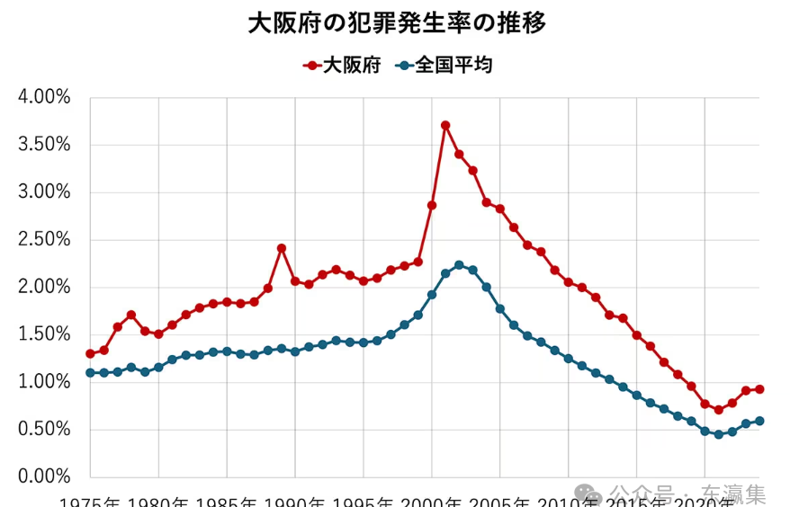 1766201428 image e1766201556760