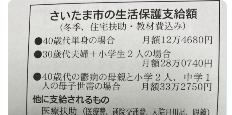 Why Saitama’s Welfare Benefits Spark Anger: Foreign Residents and Japan’s Safety Net