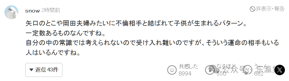 Celebrity comparisons