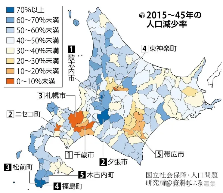Population trend in Hokkaido