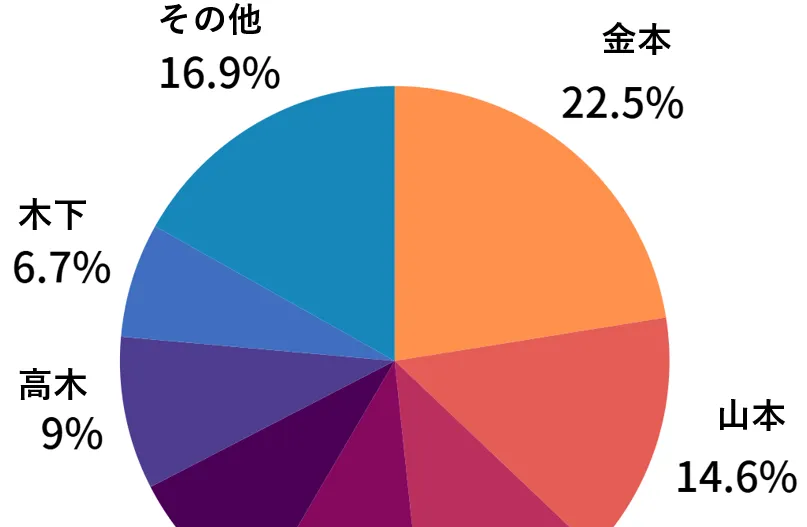 1766718023 image e1766718084138